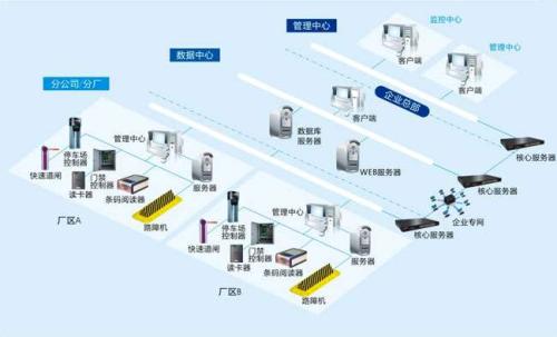 海兴县食堂收费管理系统七号