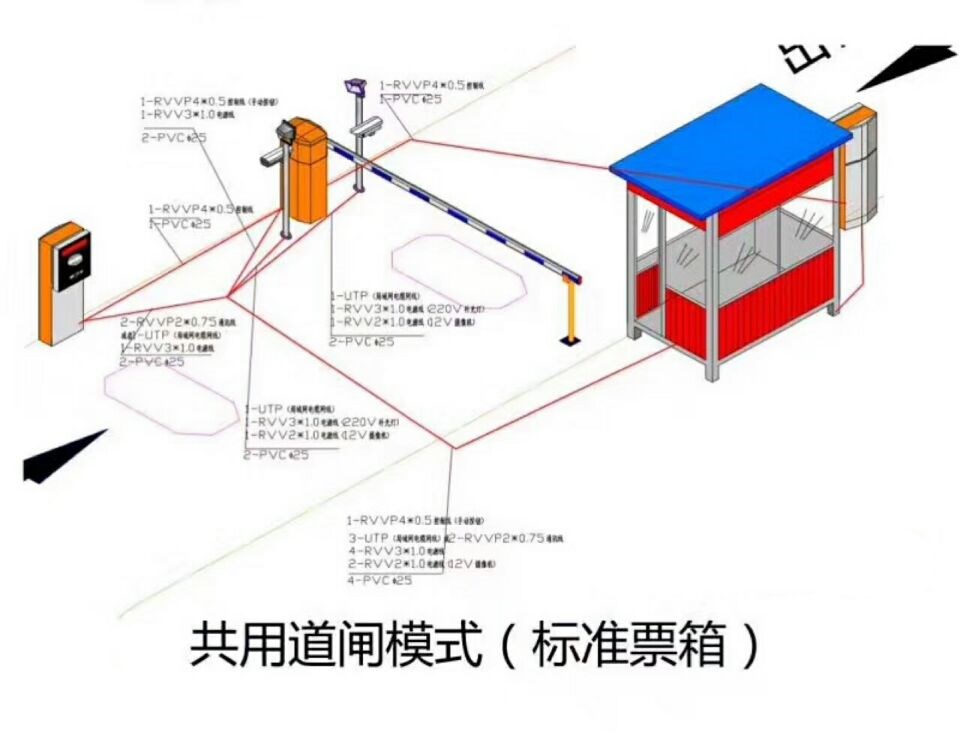 海兴县单通道模式停车系统