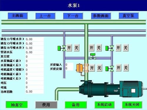 海兴县水泵自动控制系统八号