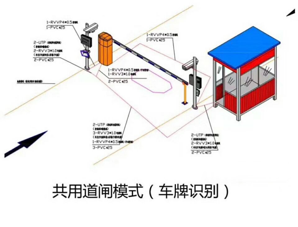 海兴县单通道车牌识别系统施工